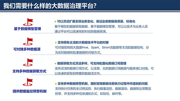 大数据治理平台应用解决方案