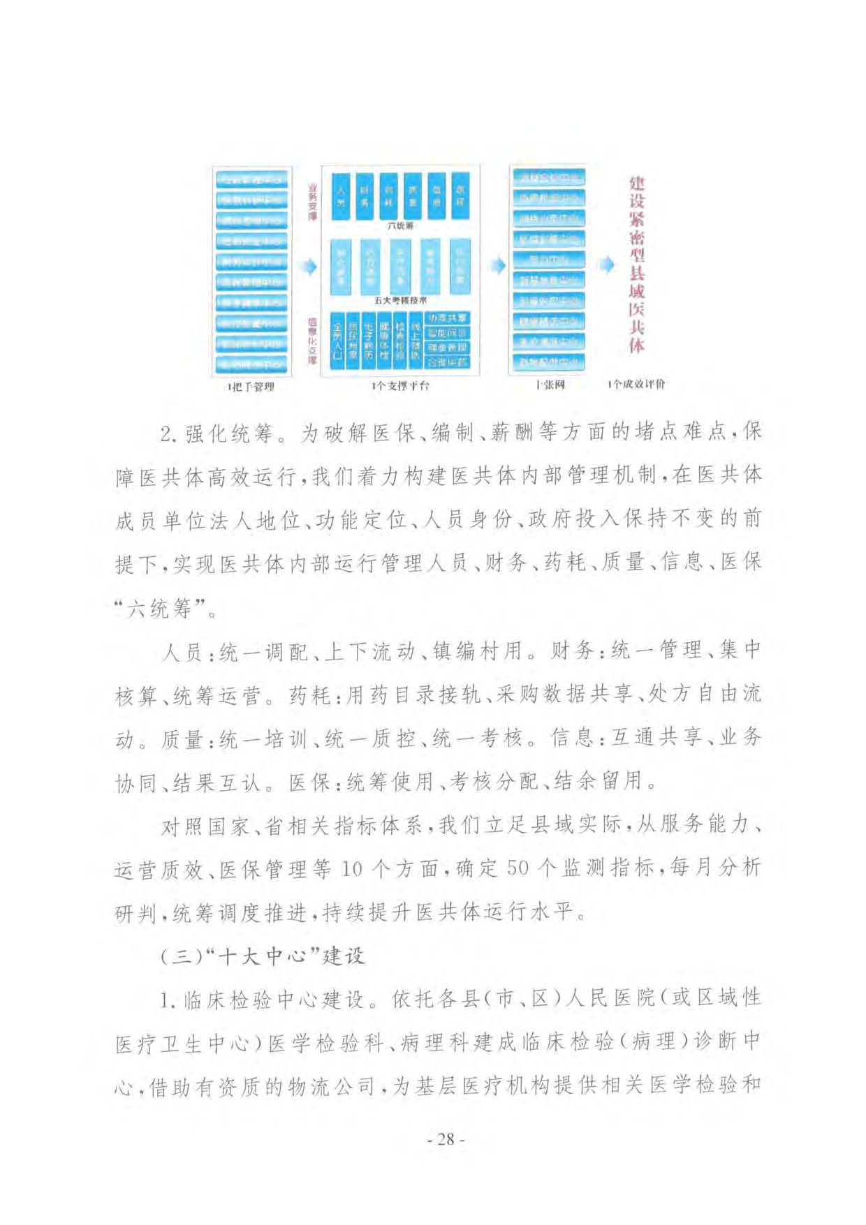 要闻 | 国家卫健委等三部门联合印发要求加强信息系统的安全等保和密码应用