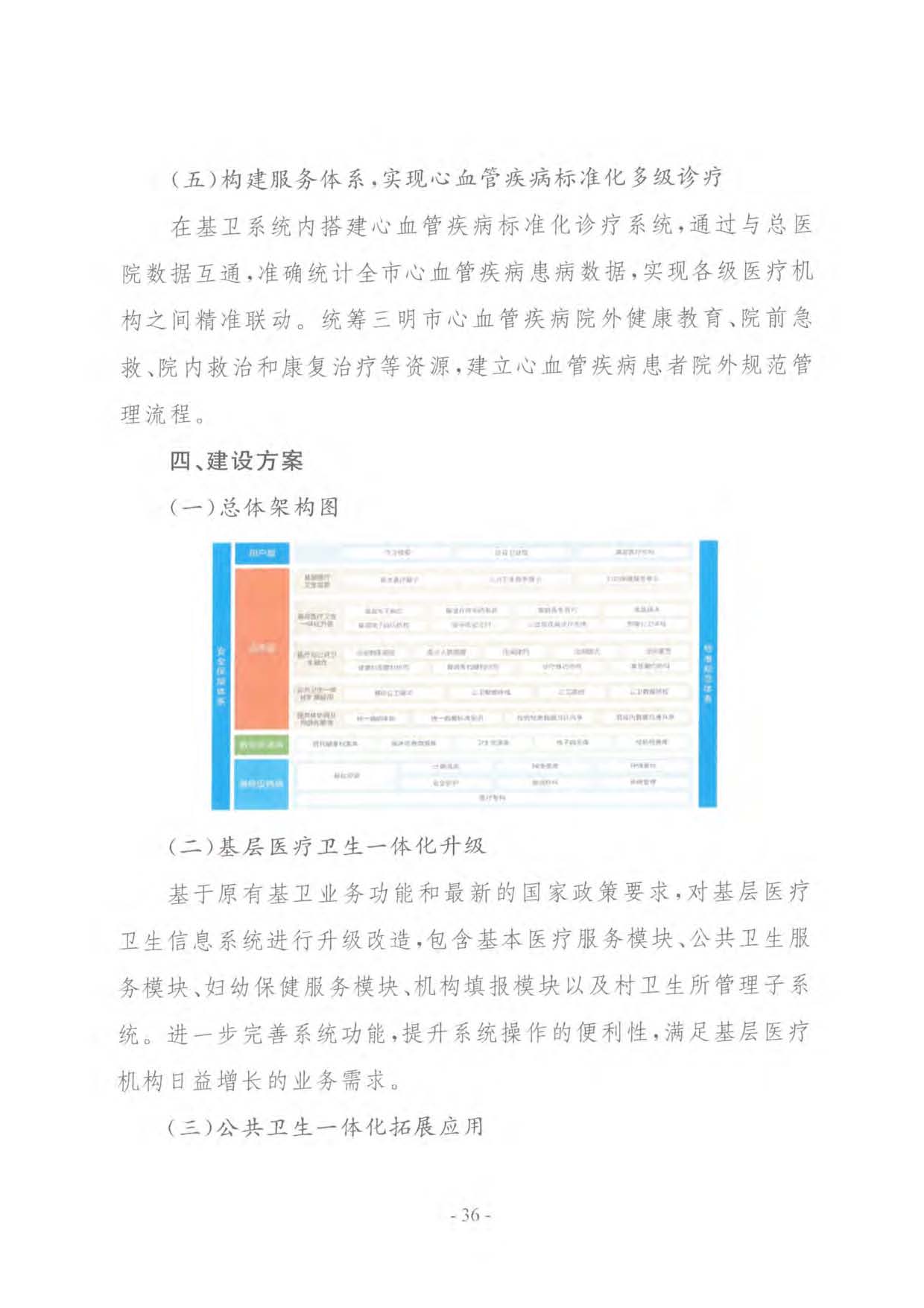 要闻 | 国家卫健委等三部门联合印发要求加强信息系统的安全等保和密码应用