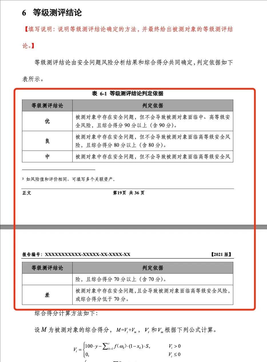 《网络安全等级测评报告模版（2025版）》重大变更
