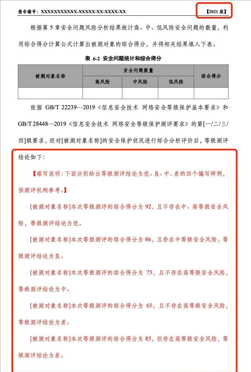 《网络安全等级测评报告模版（2025版）》重大变更