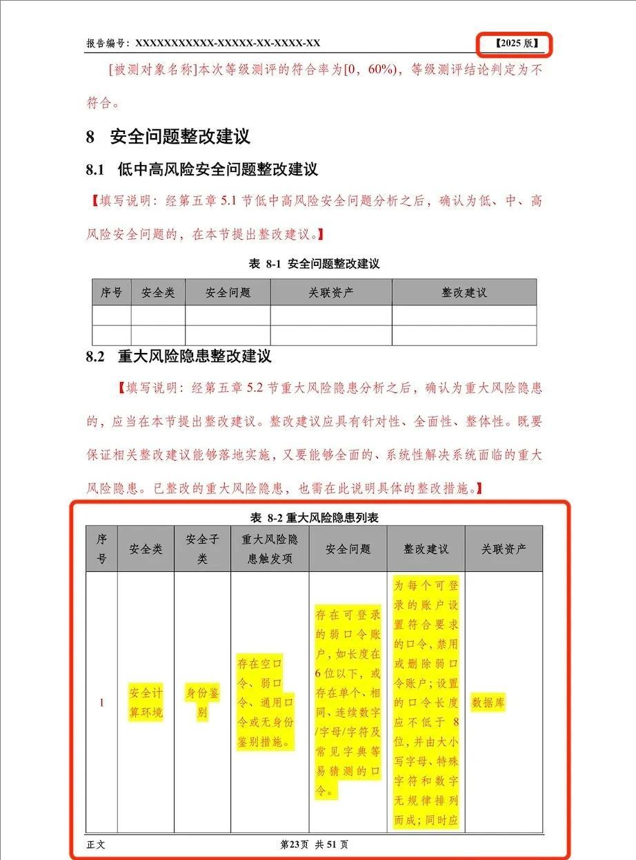 《网络安全等级测评报告模版（2025版）》重大变更