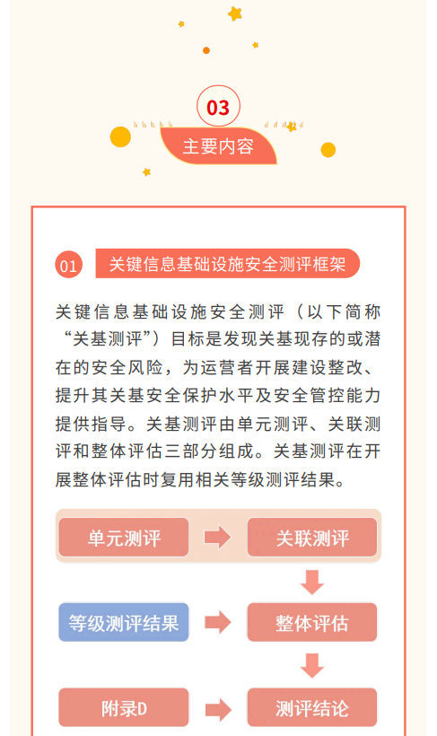 等保中心牵头的公安行标《关键信息基础设施安全测评要求》一文解读