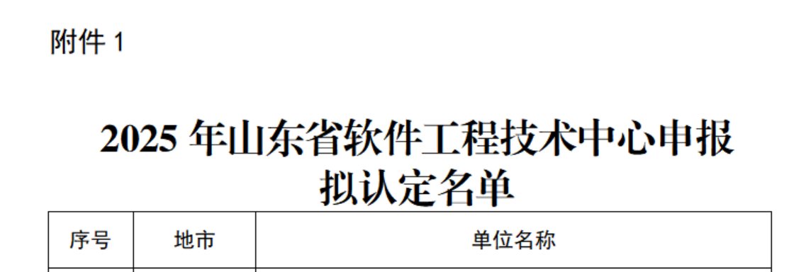 【喜报】三泽信息获批“2025年山东省软件工程技术中心”！